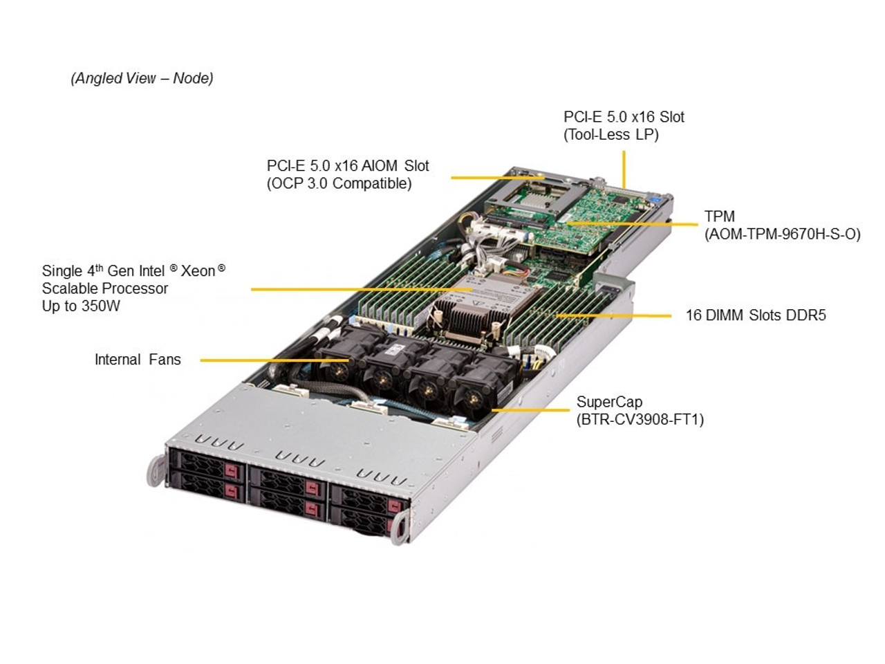 SYS-F511E2-RT