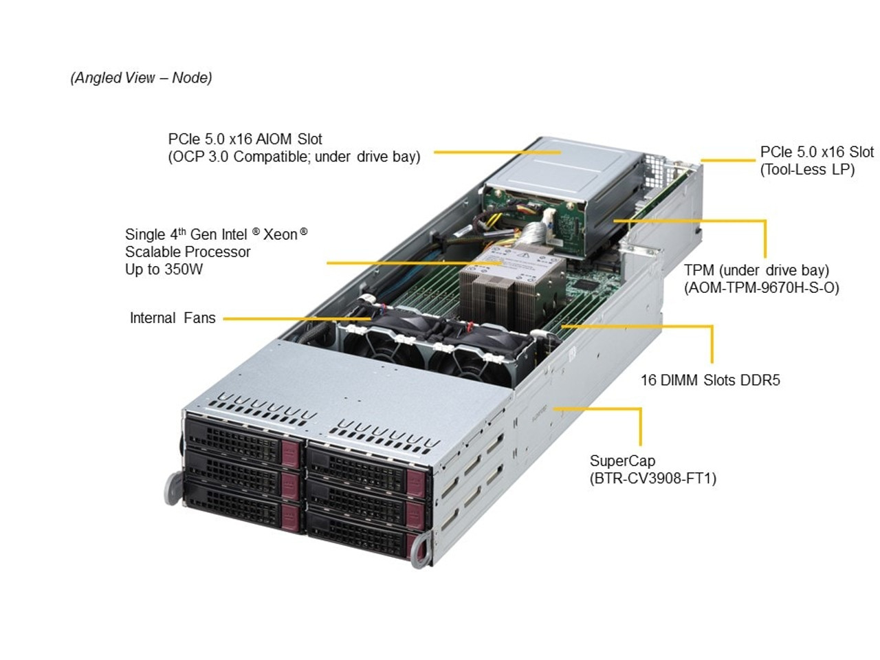 SYS-F521E3-RTB