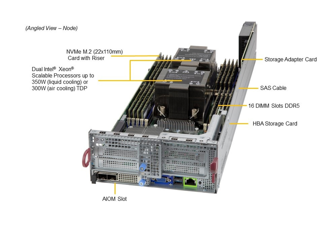 SYS-621BT-DNC8R