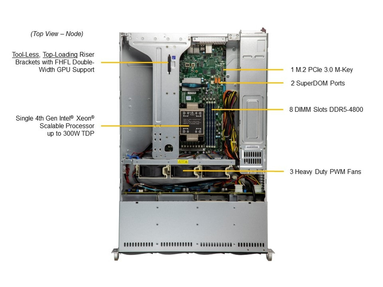 SYS-521E-WR