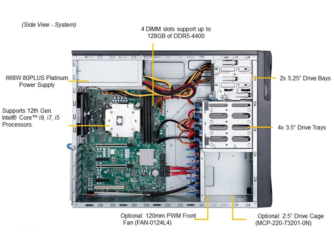 SYS-531A-IL