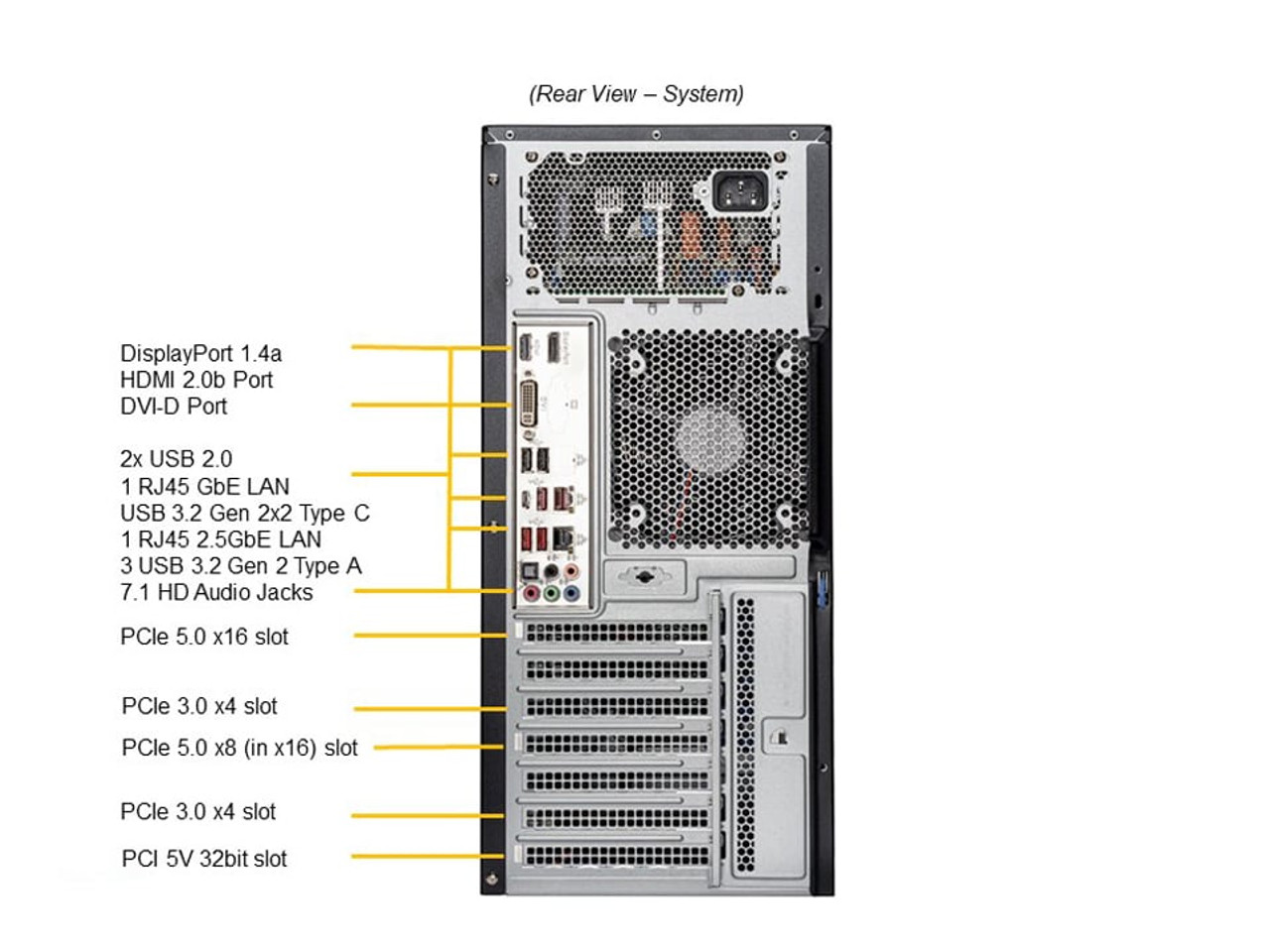 SYS-531A-IL