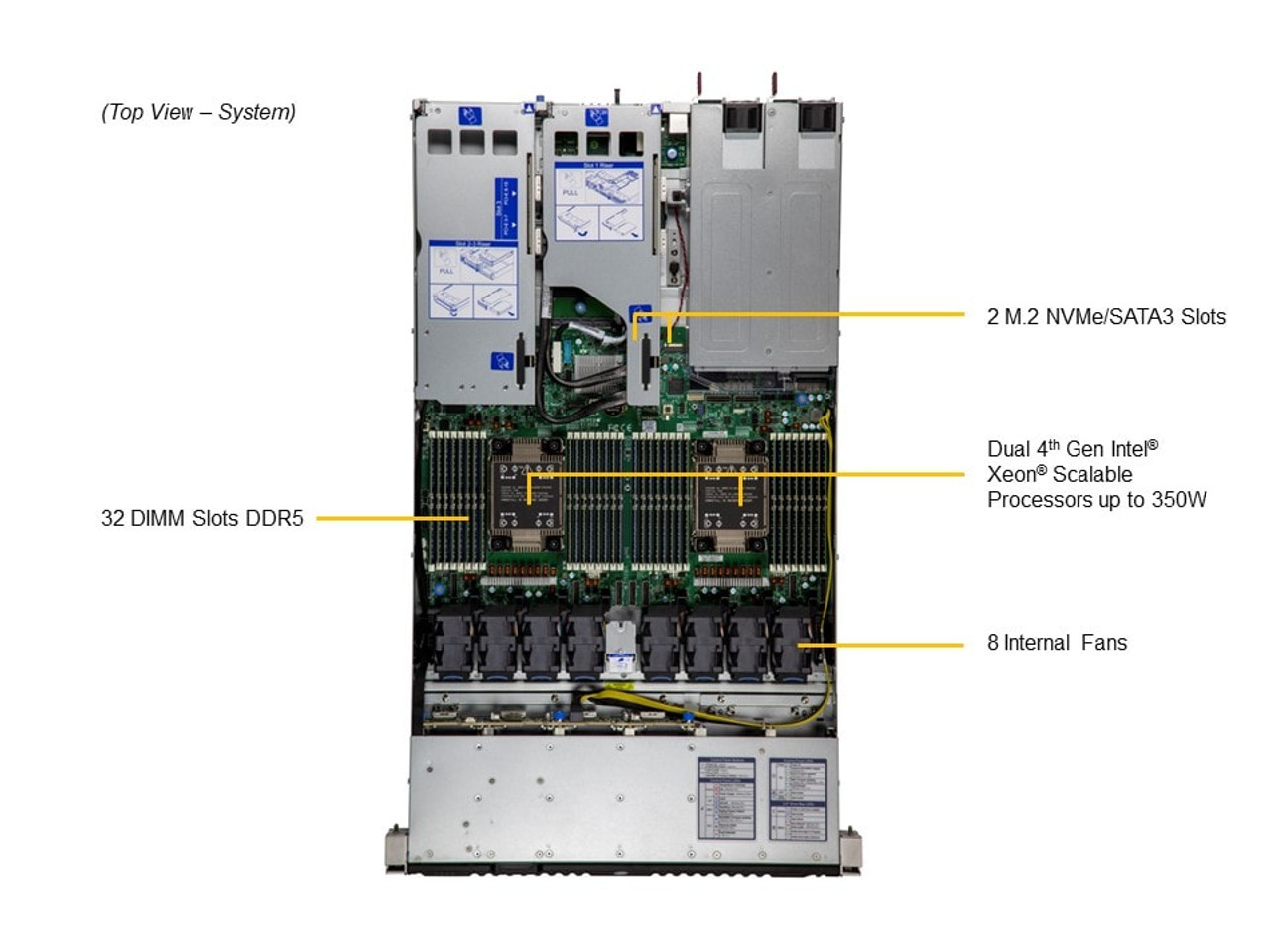 SYS-121H-TNR