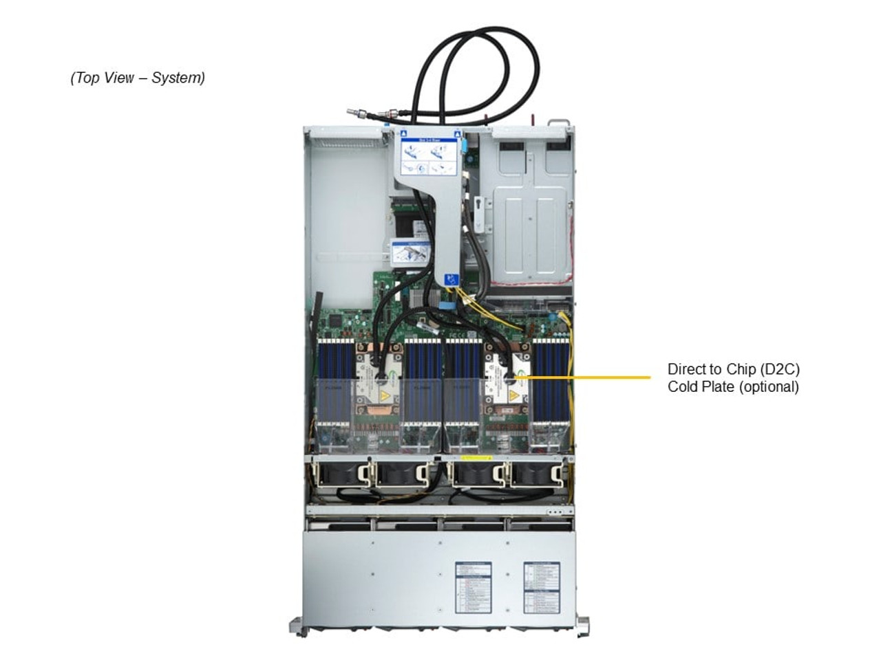 SYS-621H-TN12R