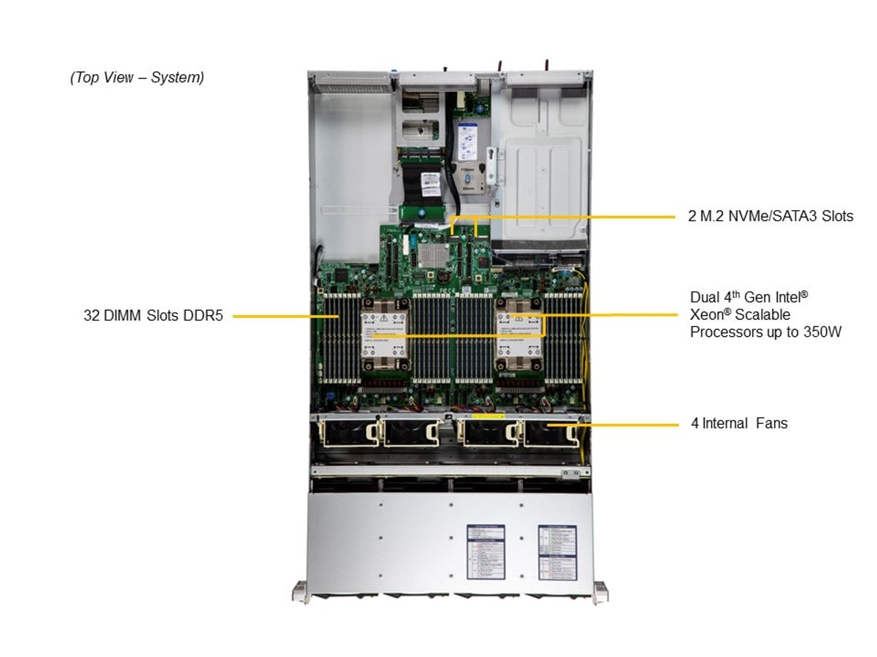 SYS-621H-TN12R