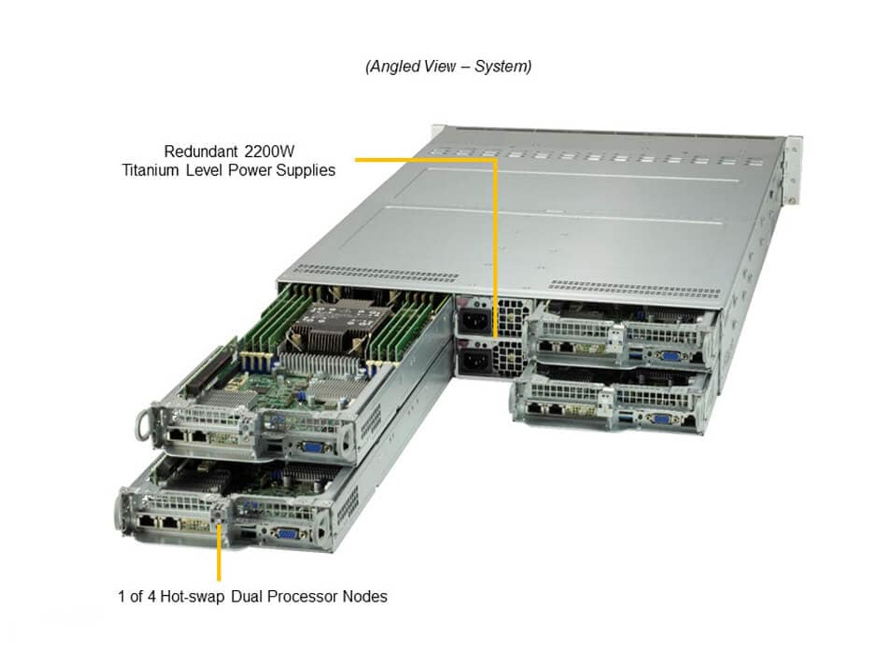 SYS-220TP-HTTR