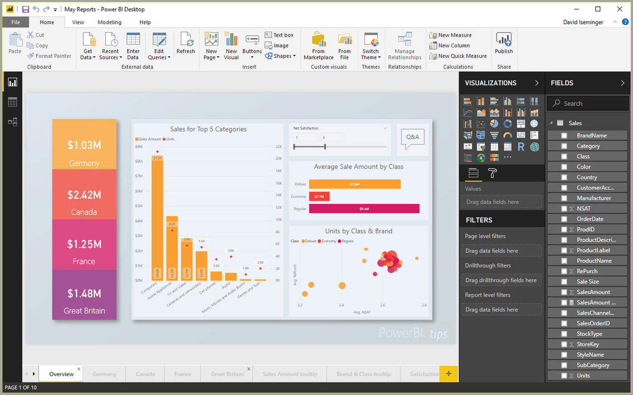 Microsoft Power BI Pro - CSP-STND-675512810488