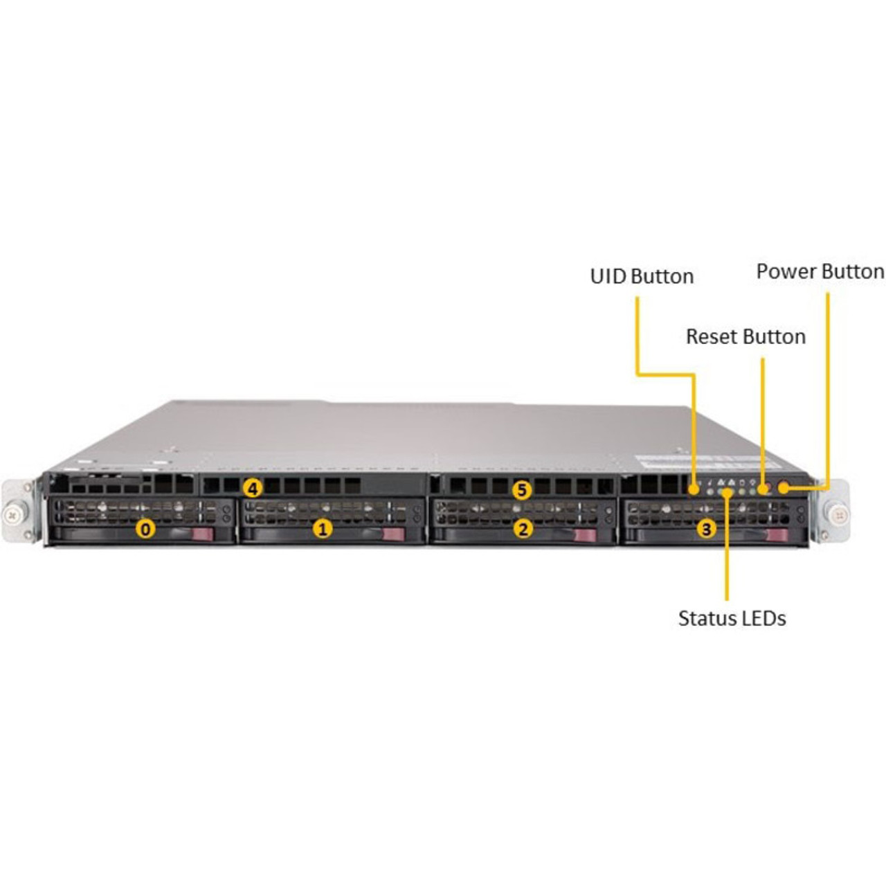 SYS-6019U-TR4