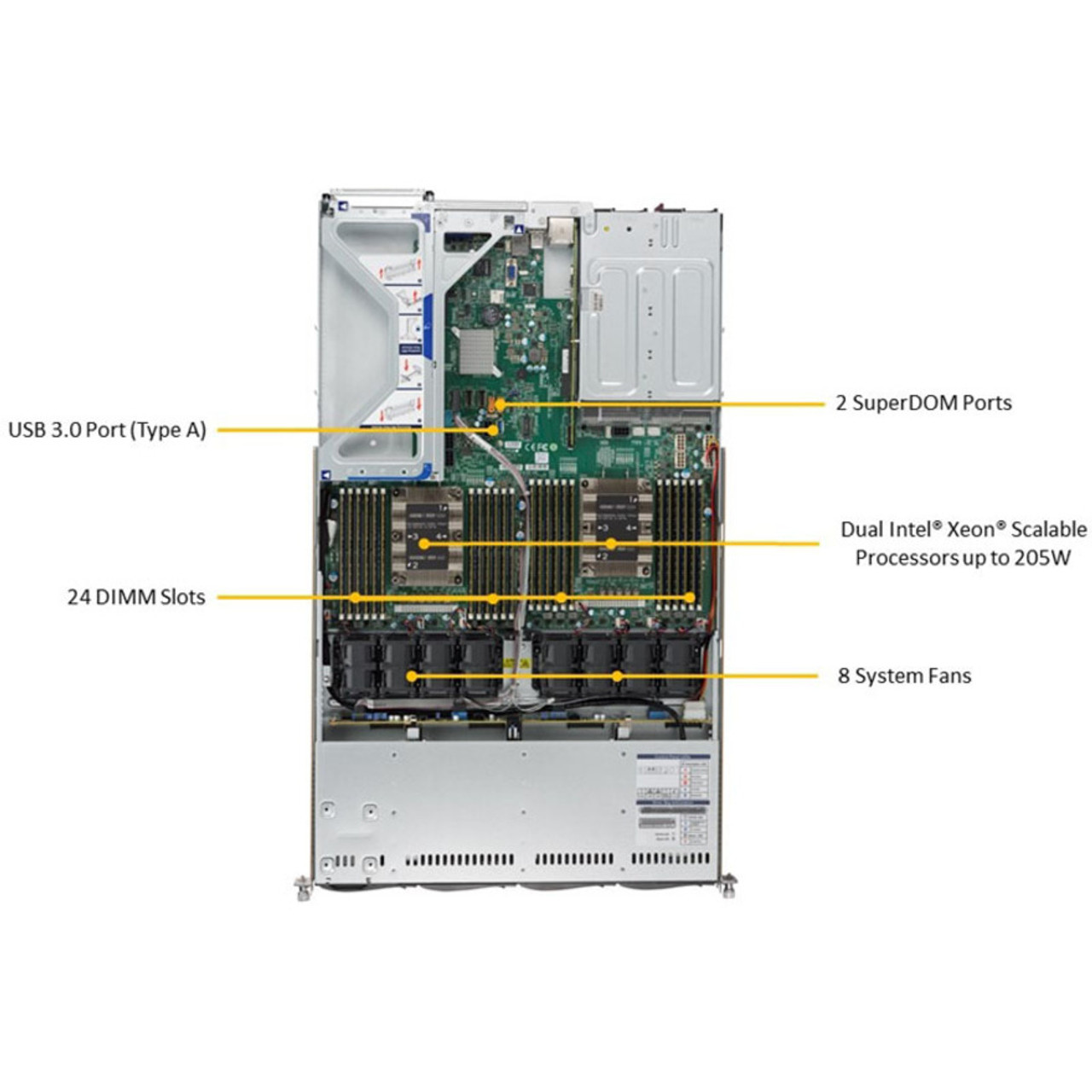 SYS-6019U-TR4