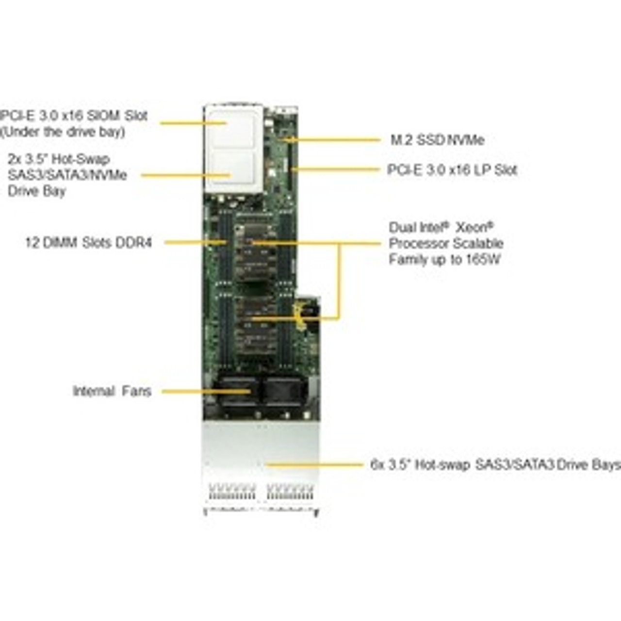 SYS-F629P3-RTBN