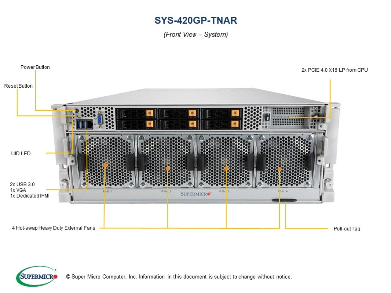 SYS-420GP-TNAR