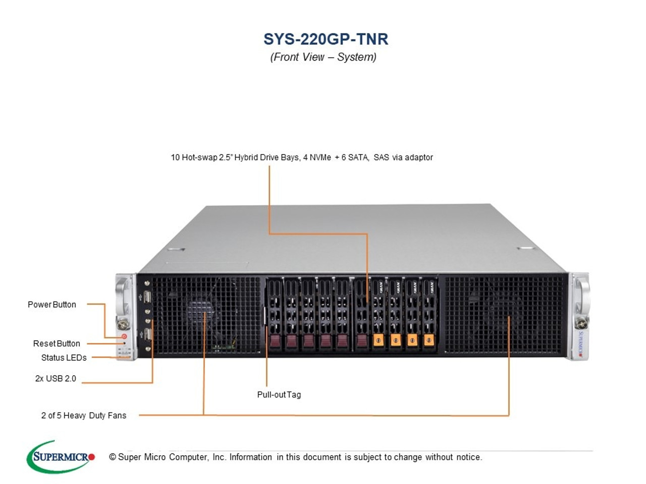 SYS-220GP-TNR