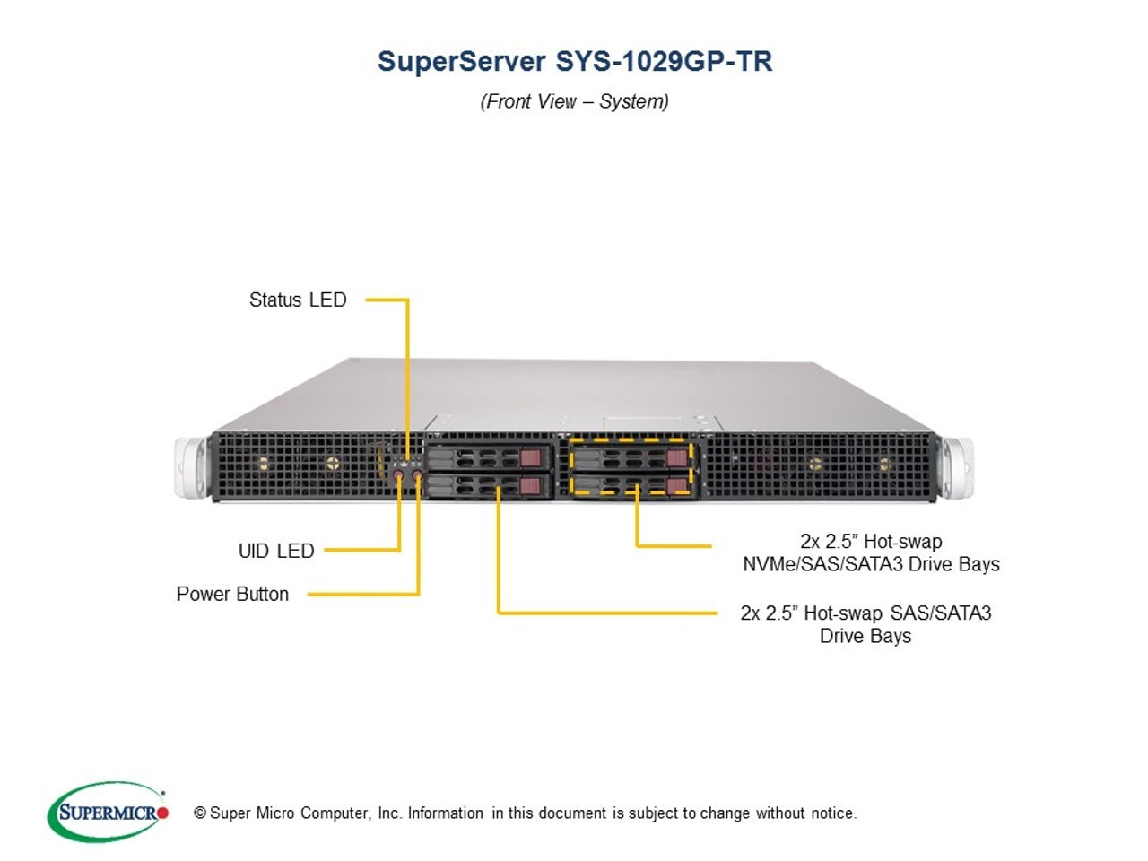 SYS-1029GP-TR