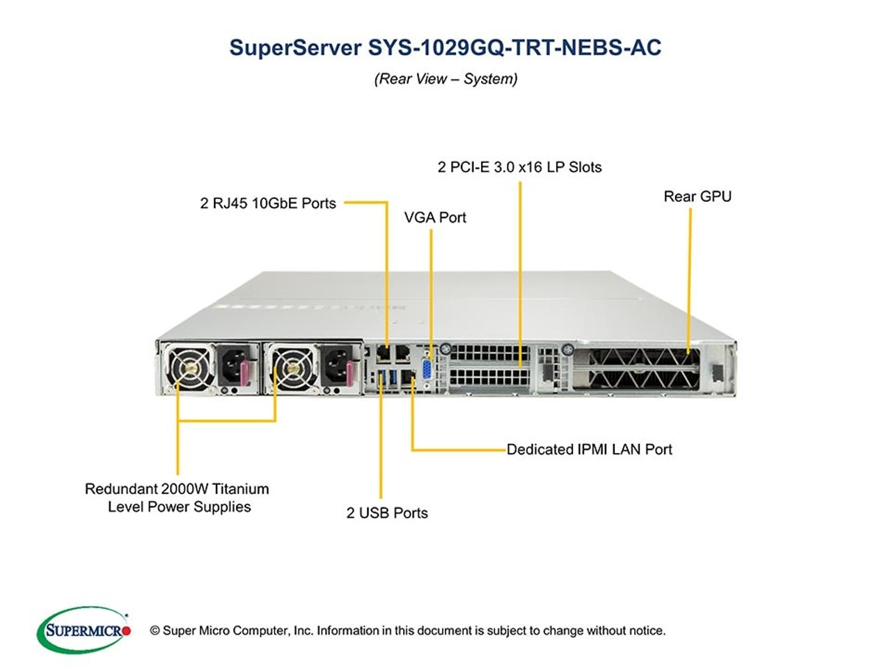 SYS-1029GQ-TRT-NEBS