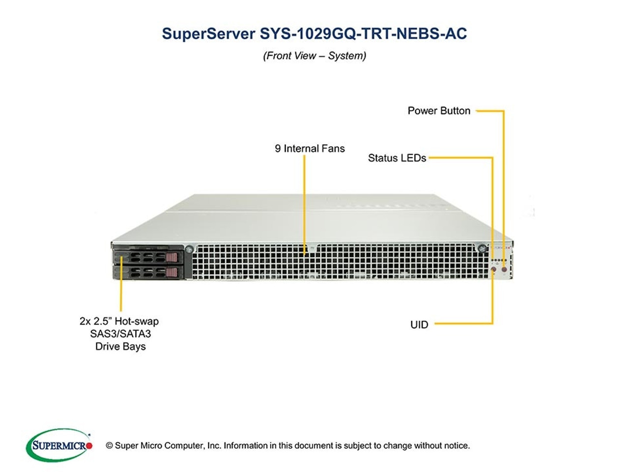 SYS-1029GQ-TRT-NEBS