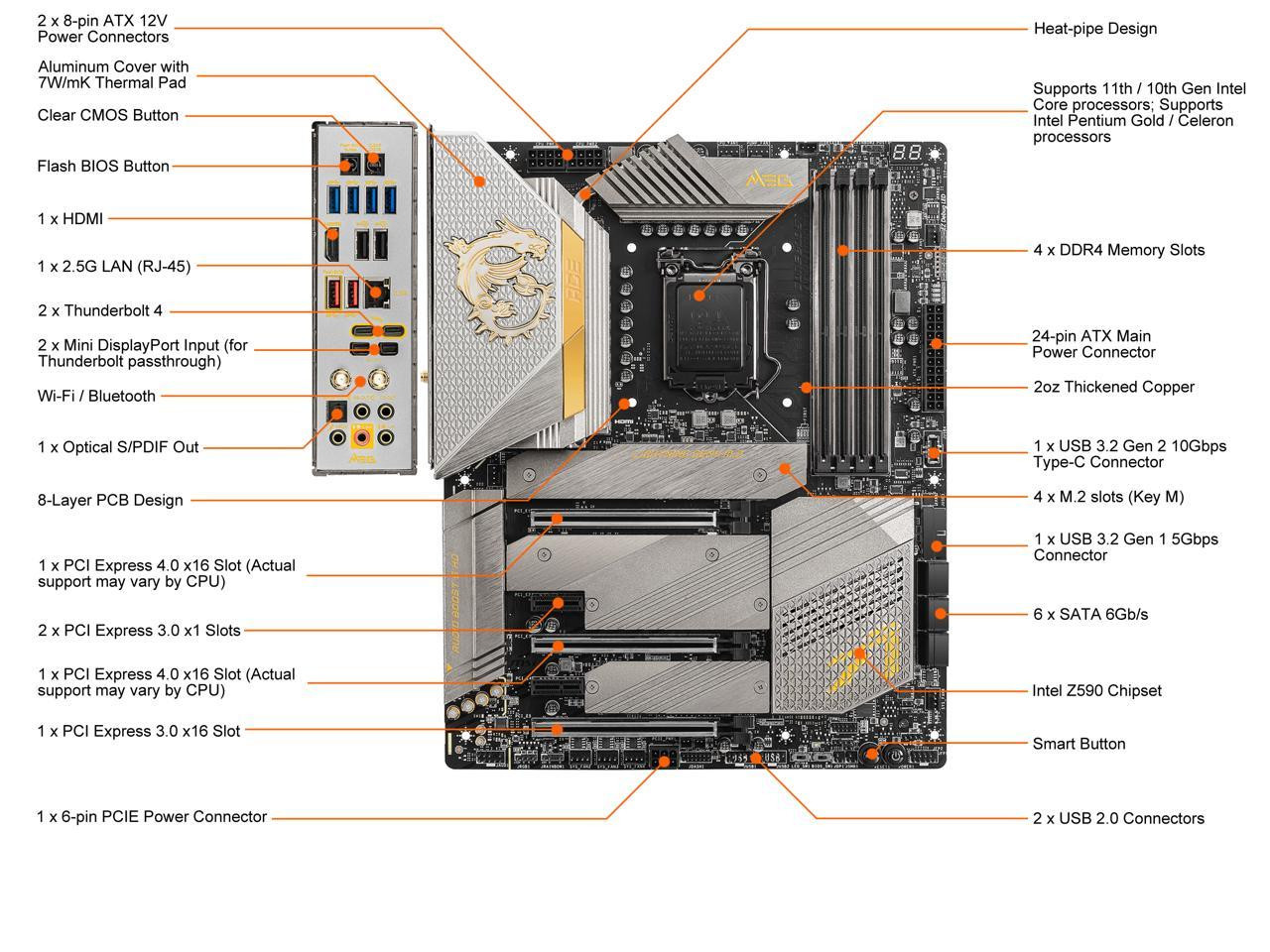 MSI Meg Z590 Ace Gold Edition Gaming Motherboard Atx - Supports