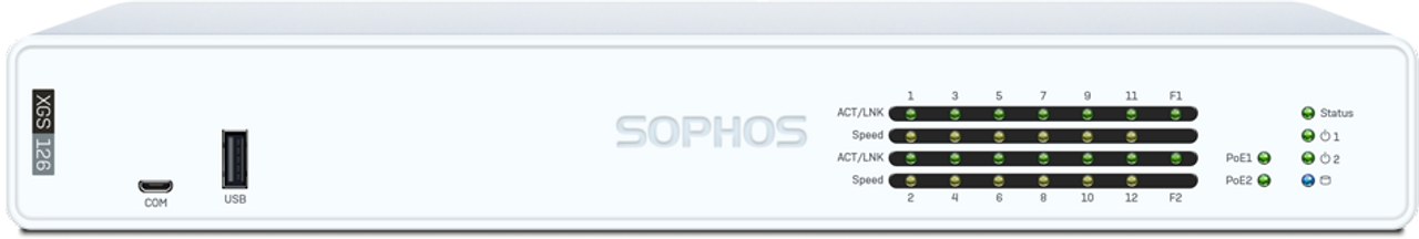 Sophos XGS 126w with Standard Protection, 5-year (US power cord)