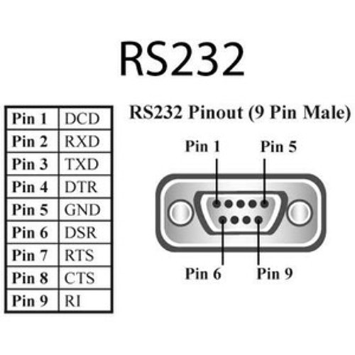 UC-246-001