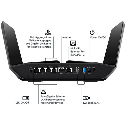 RAX120-100NAS