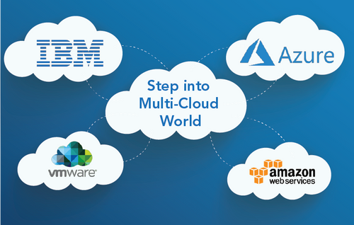 Multi-Cloud Orchestrator subscription