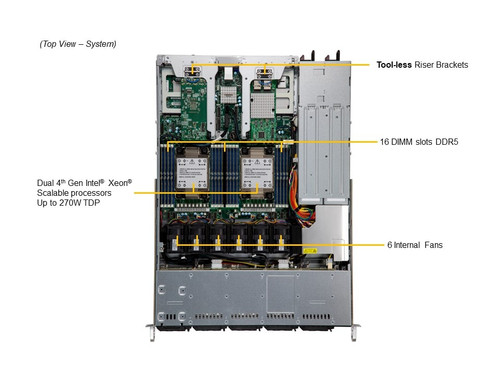 SYS-121C-TN10R