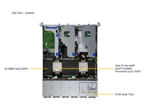 SYS-221HE-FTNR