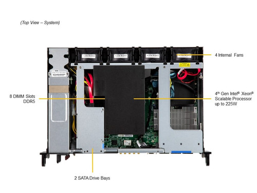 SYS-211E-FRDN13P