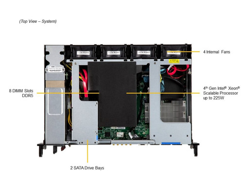 SYS-211E-FRN13P