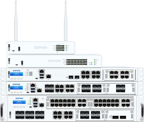 Sophos XG 115 rev.3 Security Appliance (EU/UK/US power cord) *The product has been discontinued and will not be restocked once sold out.*