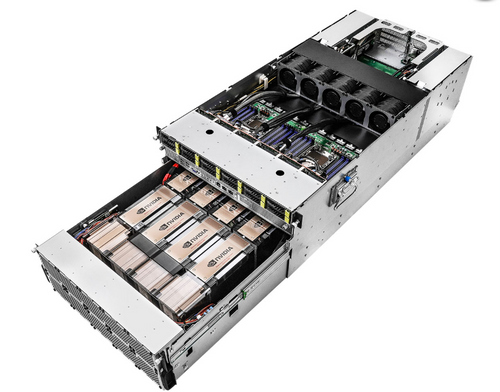 6U8X-EGS2 SYN H100