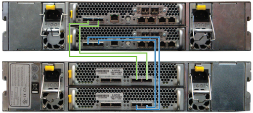 Nexsan E-Series V E32V - hard drive array