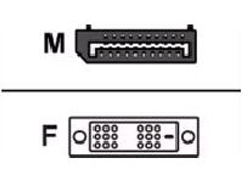 DP-DVI-QUADKIT-PB