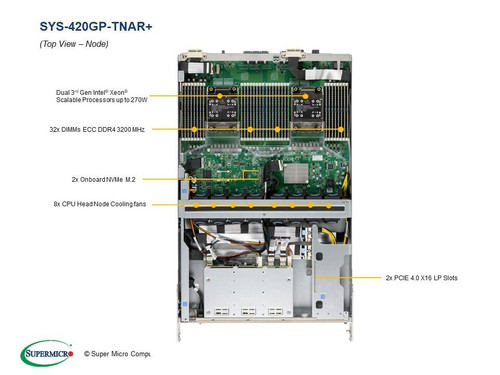 A+ Server 4124GO-NART