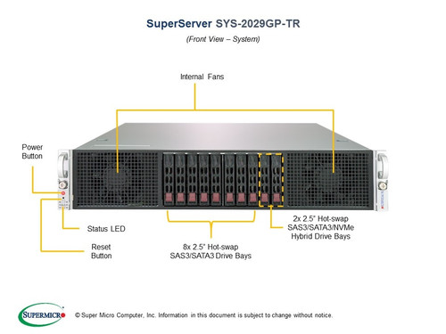 SYS-2029GP-TR