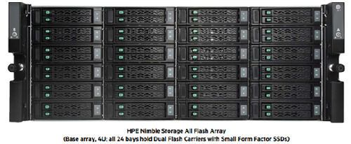 HPE-AF60-2-CO-DMR