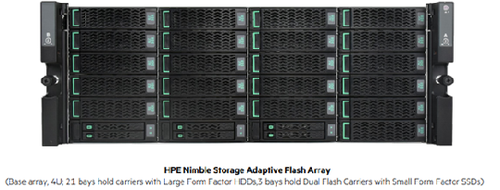 HPE-HF60-2-FC-DMR