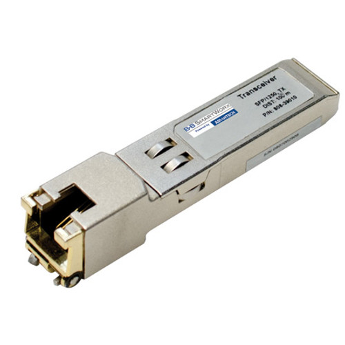 SFP-GTXB