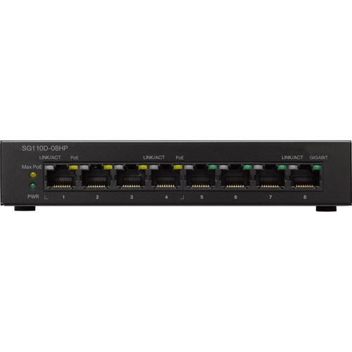 SG110D-08HP-NA-RF