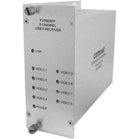 FVT80SFP