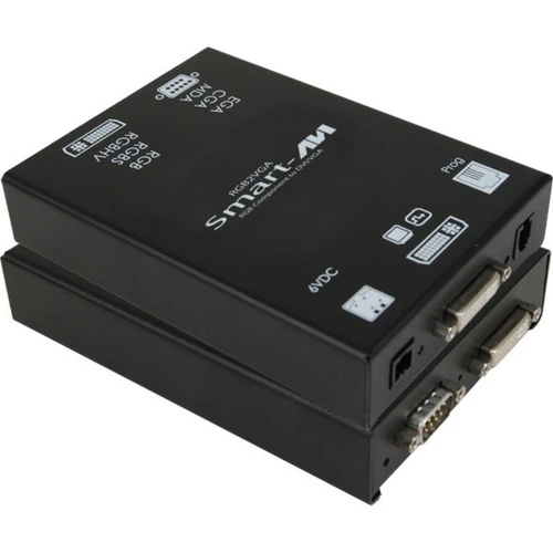 RGB2VGAS