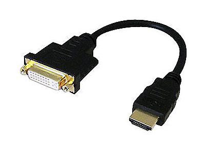 H-DVI-TM