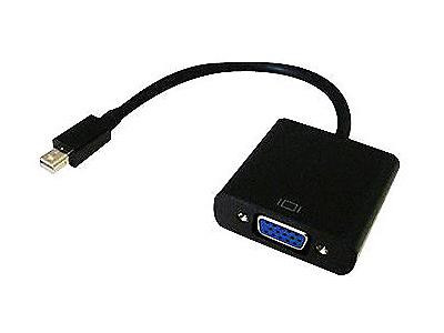 MDP-VGA-TM