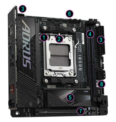 B850I AORUS PRO