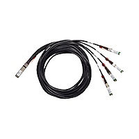 Q-4SFP25G-CU1.5M=