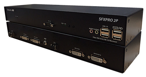 SFXPRO-2P-RX-S
