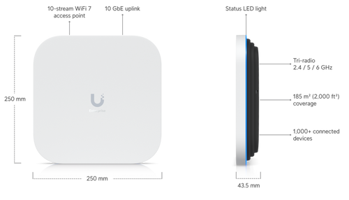 Ubiquiti UniFi Enterprise E7 Wi-Fi 7 Access Point