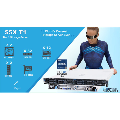 QCT S5X T1