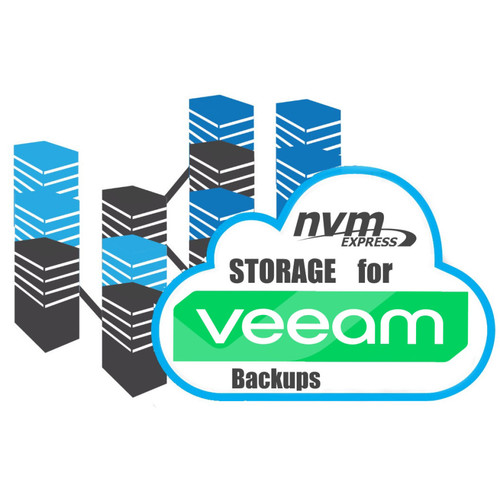 VEEAM-STORAGE-APPLIANCE