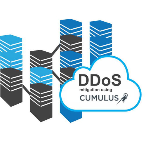 DDOS-MITIGATION-USING-CUMULUS-LINUX