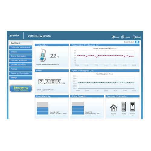 QCT Quanta Datacenter Manager (QDCM) OCP Server